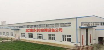 山东德州永钊空调加工厂 专注风机与排风设备制造的行业先锋